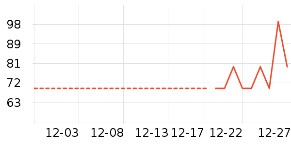 ��ԡ¶��ʷ�۸�