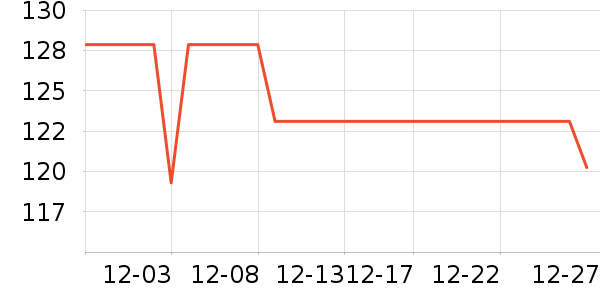 ������ë����Ʒ��ʷ�۸�