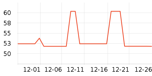 ��ɽ������Ʒ��ʷ�۸�