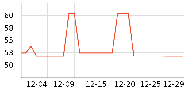 ��ɽ������Ʒ��ʷ�۸�