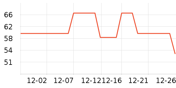 쮱����/���������ʷ�۸�