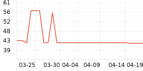 ������������ʷ�۸�