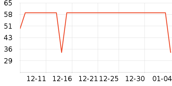 ����/���߱���ʷ�۸�