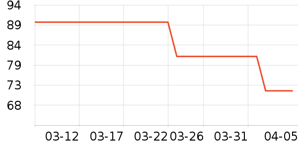 �����������ʷ�۸�