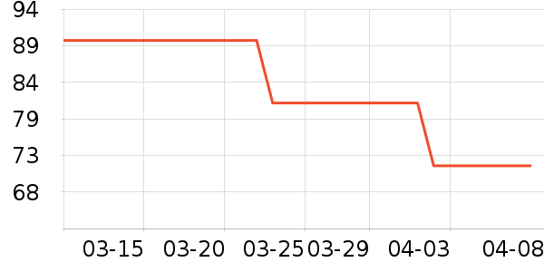 �����������ʷ�۸�