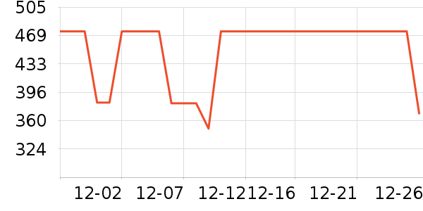 �����˶�Ь��ʷ�۸�