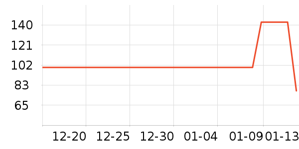 ����·Ůʽţ�п�/���п�/�̿���ʷ�۸�