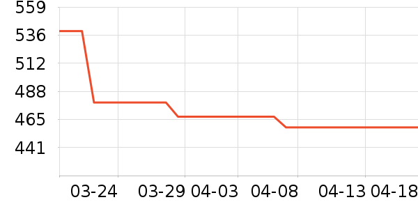 С������ͯT����ʷ�۸�