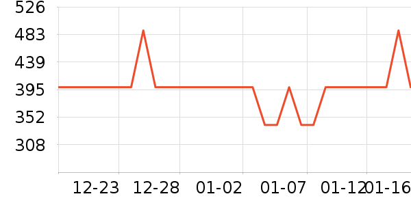 ���ĵ��¯��ʷ�۸�