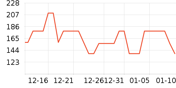 ���������װ��ʷ�۸�