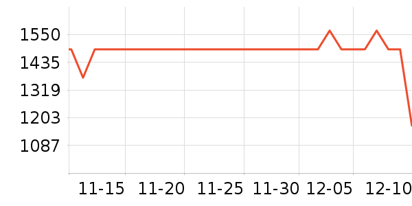 OSPREY�˶�����ʷ�۸�