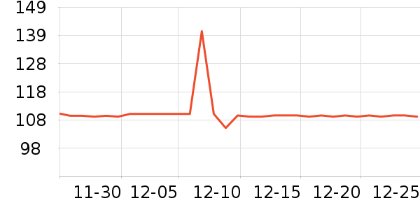 �¿�˹��/ֱ������ʷ�۸�