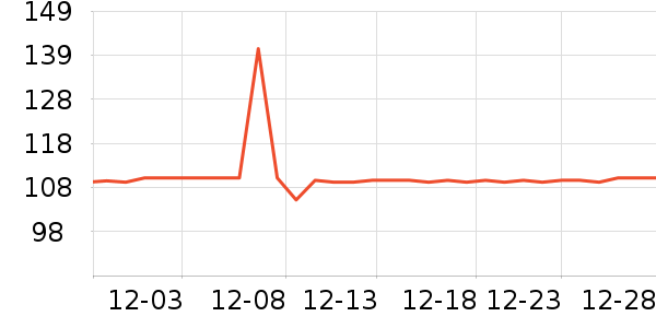 �¿�˹��/ֱ������ʷ�۸�