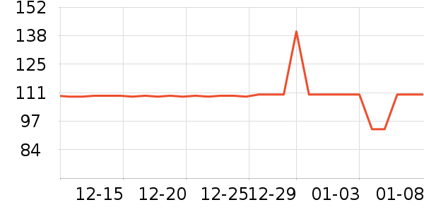 �¿�˹��/ֱ������ʷ�۸�