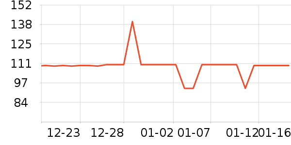 �¿�˹��/ֱ������ʷ�۸�