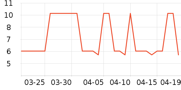 ������ʪ��ʷ�۸�