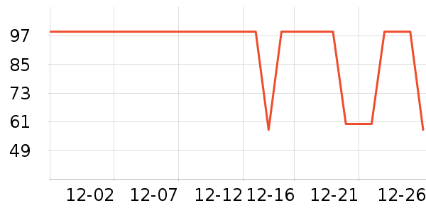 ����������ͯT����ʷ�۸�