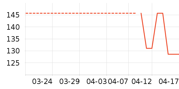 Ħ��������/��/����ʷ�۸�