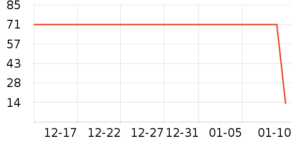 �߶ȿռ���������ʷ�۸�