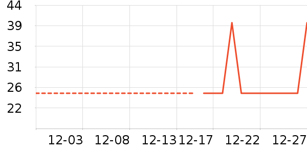 ��ʿ�ڿ���ʷ�۸�