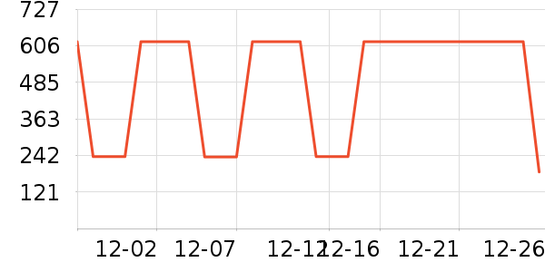 ���ױ��ǻ����װ��ʷ�۸�