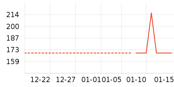 ���������ʷ�۸�