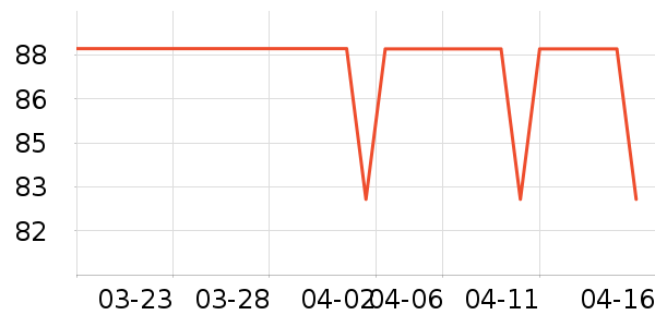 babycare��/���/�����ʷ�۸�