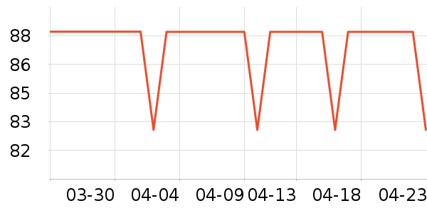 babycare��/���/�����ʷ�۸�