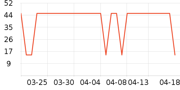 ������ʷ�۸�