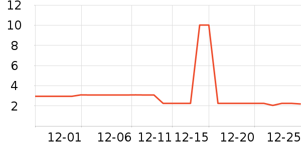 �Ѻɽ�����Ʒ/��Ʒ��ʷ�۸�