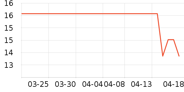 ˫�㷽����ʳ��ʷ�۸�