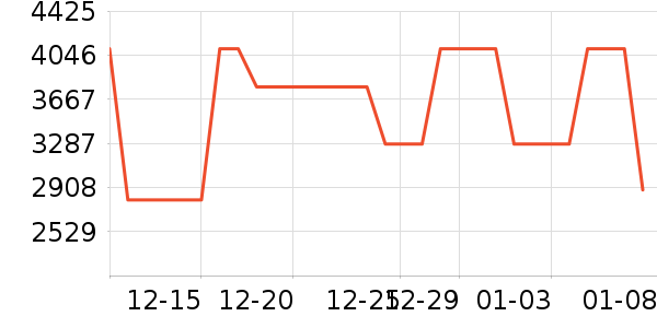 �V��Hifi����/����/������ʷ�۸�