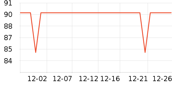 ����������ͯ��װ��ʷ�۸�