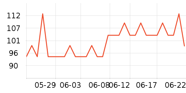 ����Ȫ��Ĥ������ʷ�۸�