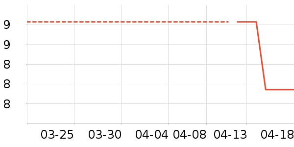 �ֿƲ�Ӿ����ʷ�۸�