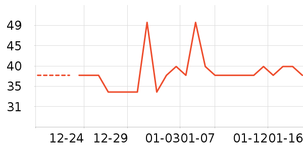 ����/ţ�����ʷ�۸�