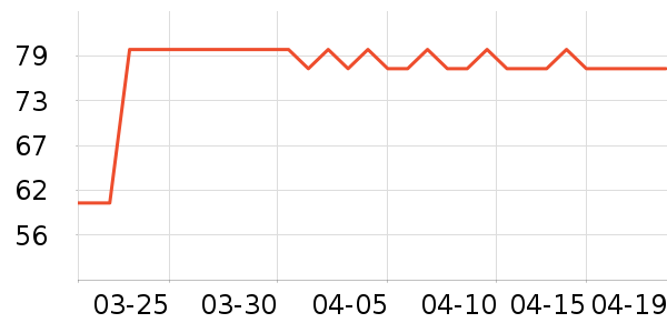 ����������������ʷ�۸�