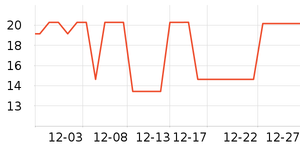 ��๤����ʷ�۸�