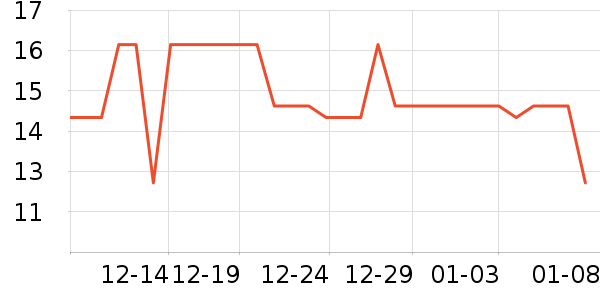 �����ݱ���/ˮ��/ˮ����ʷ�۸�