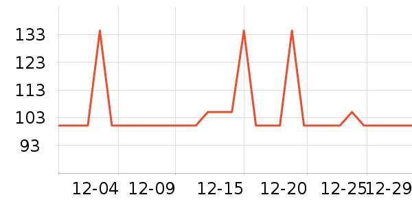 ����ɡ/�����ʷ�۸�