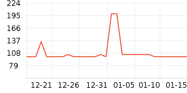 ����ɡ/�����ʷ�۸�