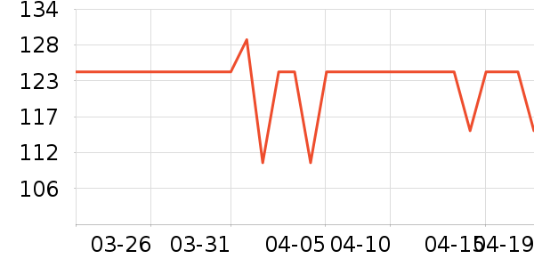 ���ַ���������ʷ�۸�