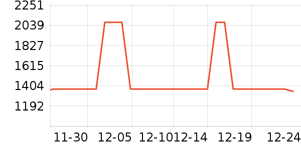 NEPA�����װ��ʷ�۸�