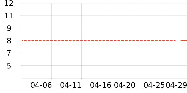 ��ȸ�绨¶ˮ��ʷ�۸�