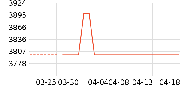 СԳ�ڱ��Ƶ����/ѧϰ����ʷ�۸�