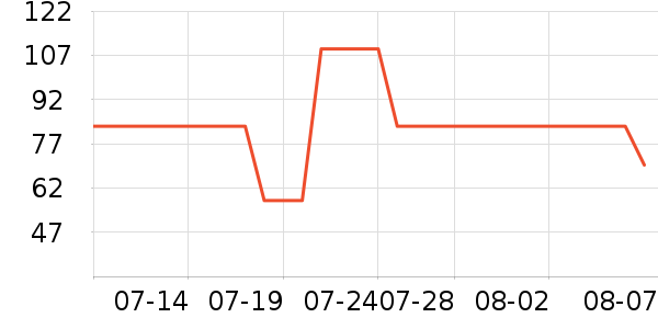 �����������ʷ�۸�