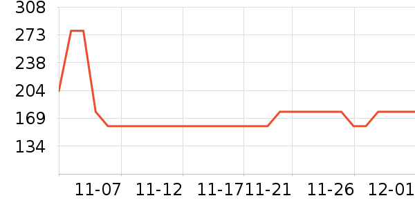 ��ͯ����/������ʷ�۸�