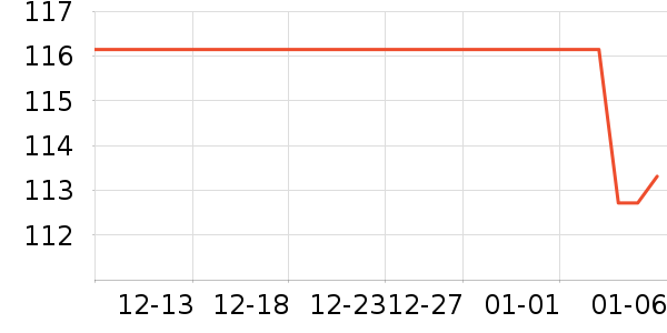 ������ͯ������ʷ�۸�