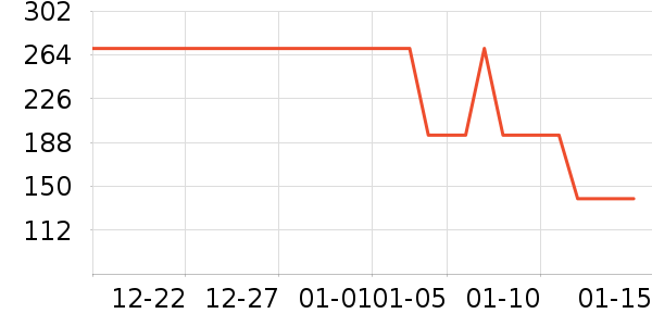 С�����������豸��ʷ�۸�