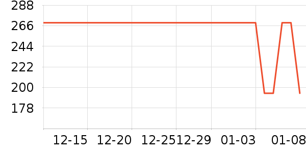 С�����������豸��ʷ�۸�